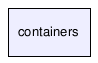 containers/