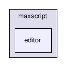 maxscript/editor/