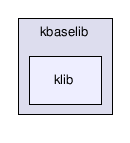 fbxfilesdk/components/kbaselib/klib/