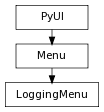 Inheritance diagram of LoggingMenu