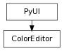 Inheritance diagram of ColorEditor