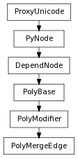 Inheritance diagram of PolyMergeEdge