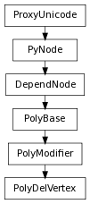 Inheritance diagram of PolyDelVertex