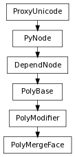 Inheritance diagram of PolyMergeFace