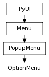 Inheritance diagram of OptionMenu