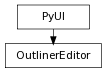 Inheritance diagram of OutlinerEditor