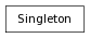 Inheritance diagram of Singleton