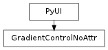 Inheritance diagram of GradientControlNoAttr