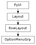 Inheritance diagram of OptionMenuGrp