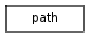 Inheritance diagram of path