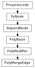 Inheritance diagram of PolyMergeEdge