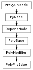 Inheritance diagram of PolyFlipEdge