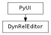 Inheritance diagram of DynRelEditor