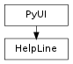 Inheritance diagram of HelpLine