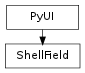 Inheritance diagram of ShellField