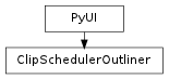 Inheritance diagram of ClipSchedulerOutliner