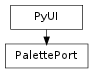 Inheritance diagram of PalettePort