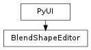 Inheritance diagram of BlendShapeEditor