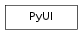 Inheritance diagram of PyUI