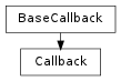 Inheritance diagram of Callback