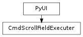 Inheritance diagram of CmdScrollFieldExecuter