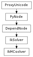 Inheritance diagram of IkMCsolver