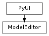 Inheritance diagram of ModelEditor