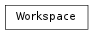 Inheritance diagram of Workspace