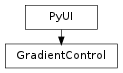 Inheritance diagram of GradientControl