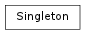 Inheritance diagram of Singleton