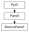 Inheritance diagram of DevicePanel