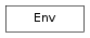 Inheritance diagram of Env