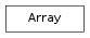 Inheritance diagram of Array