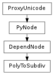 Inheritance diagram of PolyToSubdiv