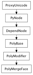 Inheritance diagram of PolyMergeFace