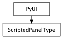 Inheritance diagram of ScriptedPanelType