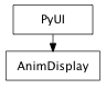 Inheritance diagram of AnimDisplay