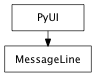 Inheritance diagram of MessageLine