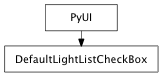 Inheritance diagram of DefaultLightListCheckBox