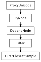 Inheritance diagram of FilterClosestSample