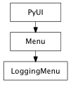 Inheritance diagram of LoggingMenu