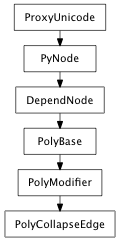 Inheritance diagram of PolyCollapseEdge