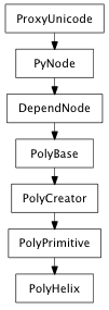 Inheritance diagram of PolyHelix