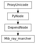 digraph inheritance9eef0177bd {
rankdir=TB;
ranksep=0.15;
nodesep=0.15;
size="8.0, 12.0";
  "Mib_ray_marcher" [fontname=Vera Sans, DejaVu Sans, Liberation Sans, Arial, Helvetica, sans,URL="#pymel.core.nodetypes.Mib_ray_marcher",style="setlinewidth(0.5)",height=0.25,shape=box,fontsize=8];
  "DependNode" -> "Mib_ray_marcher" [arrowsize=0.5,style="setlinewidth(0.5)"];
  "DependNode" [fontname=Vera Sans, DejaVu Sans, Liberation Sans, Arial, Helvetica, sans,URL="pymel.core.nodetypes.DependNode.html#pymel.core.nodetypes.DependNode",style="setlinewidth(0.5)",height=0.25,shape=box,fontsize=8];
  "PyNode" -> "DependNode" [arrowsize=0.5,style="setlinewidth(0.5)"];
  "ProxyUnicode" [fontname=Vera Sans, DejaVu Sans, Liberation Sans, Arial, Helvetica, sans,URL="../pymel.util.utilitytypes/pymel.util.utilitytypes.ProxyUnicode.html#pymel.util.utilitytypes.ProxyUnicode",style="setlinewidth(0.5)",height=0.25,shape=box,fontsize=8];
  "PyNode" [fontname=Vera Sans, DejaVu Sans, Liberation Sans, Arial, Helvetica, sans,URL="../pymel.core.general/pymel.core.general.PyNode.html#pymel.core.general.PyNode",style="setlinewidth(0.5)",height=0.25,shape=box,fontsize=8];
  "ProxyUnicode" -> "PyNode" [arrowsize=0.5,style="setlinewidth(0.5)"];
}