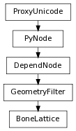 digraph inheritance19c8c9d3e5 {
rankdir=TB;
ranksep=0.15;
nodesep=0.15;
size="8.0, 12.0";
  "DependNode" [fontname=Vera Sans, DejaVu Sans, Liberation Sans, Arial, Helvetica, sans,URL="pymel.core.nodetypes.DependNode.html#pymel.core.nodetypes.DependNode",style="setlinewidth(0.5)",height=0.25,shape=box,fontsize=8];
  "PyNode" -> "DependNode" [arrowsize=0.5,style="setlinewidth(0.5)"];
  "GeometryFilter" [fontname=Vera Sans, DejaVu Sans, Liberation Sans, Arial, Helvetica, sans,URL="pymel.core.nodetypes.GeometryFilter.html#pymel.core.nodetypes.GeometryFilter",style="setlinewidth(0.5)",height=0.25,shape=box,fontsize=8];
  "DependNode" -> "GeometryFilter" [arrowsize=0.5,style="setlinewidth(0.5)"];
  "PyNode" [fontname=Vera Sans, DejaVu Sans, Liberation Sans, Arial, Helvetica, sans,URL="../pymel.core.general/pymel.core.general.PyNode.html#pymel.core.general.PyNode",style="setlinewidth(0.5)",height=0.25,shape=box,fontsize=8];
  "ProxyUnicode" -> "PyNode" [arrowsize=0.5,style="setlinewidth(0.5)"];
  "BoneLattice" [fontname=Vera Sans, DejaVu Sans, Liberation Sans, Arial, Helvetica, sans,URL="#pymel.core.nodetypes.BoneLattice",style="setlinewidth(0.5)",height=0.25,shape=box,fontsize=8];
  "GeometryFilter" -> "BoneLattice" [arrowsize=0.5,style="setlinewidth(0.5)"];
  "ProxyUnicode" [fontname=Vera Sans, DejaVu Sans, Liberation Sans, Arial, Helvetica, sans,URL="../pymel.util.utilitytypes/pymel.util.utilitytypes.ProxyUnicode.html#pymel.util.utilitytypes.ProxyUnicode",style="setlinewidth(0.5)",height=0.25,shape=box,fontsize=8];
}