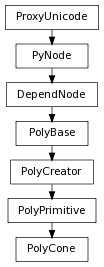 digraph inheritance101077c853 {
rankdir=TB;
ranksep=0.15;
nodesep=0.15;
size="8.0, 12.0";
  "PolyCreator" [fontname=Vera Sans, DejaVu Sans, Liberation Sans, Arial, Helvetica, sans,URL="pymel.core.nodetypes.PolyCreator.html#pymel.core.nodetypes.PolyCreator",style="setlinewidth(0.5)",height=0.25,shape=box,fontsize=8];
  "PolyBase" -> "PolyCreator" [arrowsize=0.5,style="setlinewidth(0.5)"];
  "PolyPrimitive" [fontname=Vera Sans, DejaVu Sans, Liberation Sans, Arial, Helvetica, sans,URL="pymel.core.nodetypes.PolyPrimitive.html#pymel.core.nodetypes.PolyPrimitive",style="setlinewidth(0.5)",height=0.25,shape=box,fontsize=8];
  "PolyCreator" -> "PolyPrimitive" [arrowsize=0.5,style="setlinewidth(0.5)"];
  "PyNode" [fontname=Vera Sans, DejaVu Sans, Liberation Sans, Arial, Helvetica, sans,URL="../pymel.core.general/pymel.core.general.PyNode.html#pymel.core.general.PyNode",style="setlinewidth(0.5)",height=0.25,shape=box,fontsize=8];
  "ProxyUnicode" -> "PyNode" [arrowsize=0.5,style="setlinewidth(0.5)"];
  "PolyBase" [fontname=Vera Sans, DejaVu Sans, Liberation Sans, Arial, Helvetica, sans,URL="pymel.core.nodetypes.PolyBase.html#pymel.core.nodetypes.PolyBase",style="setlinewidth(0.5)",height=0.25,shape=box,fontsize=8];
  "DependNode" -> "PolyBase" [arrowsize=0.5,style="setlinewidth(0.5)"];
  "PolyCone" [fontname=Vera Sans, DejaVu Sans, Liberation Sans, Arial, Helvetica, sans,URL="#pymel.core.nodetypes.PolyCone",style="setlinewidth(0.5)",height=0.25,shape=box,fontsize=8];
  "PolyPrimitive" -> "PolyCone" [arrowsize=0.5,style="setlinewidth(0.5)"];
  "ProxyUnicode" [fontname=Vera Sans, DejaVu Sans, Liberation Sans, Arial, Helvetica, sans,URL="../pymel.util.utilitytypes/pymel.util.utilitytypes.ProxyUnicode.html#pymel.util.utilitytypes.ProxyUnicode",style="setlinewidth(0.5)",height=0.25,shape=box,fontsize=8];
  "DependNode" [fontname=Vera Sans, DejaVu Sans, Liberation Sans, Arial, Helvetica, sans,URL="pymel.core.nodetypes.DependNode.html#pymel.core.nodetypes.DependNode",style="setlinewidth(0.5)",height=0.25,shape=box,fontsize=8];
  "PyNode" -> "DependNode" [arrowsize=0.5,style="setlinewidth(0.5)"];
}