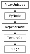 digraph inheritanceaeaeca3fad {
rankdir=TB;
ranksep=0.15;
nodesep=0.15;
size="8.0, 12.0";
  "DependNode" [fontname=Vera Sans, DejaVu Sans, Liberation Sans, Arial, Helvetica, sans,URL="pymel.core.nodetypes.DependNode.html#pymel.core.nodetypes.DependNode",style="setlinewidth(0.5)",height=0.25,shape=box,fontsize=8];
  "PyNode" -> "DependNode" [arrowsize=0.5,style="setlinewidth(0.5)"];
  "Texture2d" [fontname=Vera Sans, DejaVu Sans, Liberation Sans, Arial, Helvetica, sans,URL="pymel.core.nodetypes.Texture2d.html#pymel.core.nodetypes.Texture2d",style="setlinewidth(0.5)",height=0.25,shape=box,fontsize=8];
  "DependNode" -> "Texture2d" [arrowsize=0.5,style="setlinewidth(0.5)"];
  "PyNode" [fontname=Vera Sans, DejaVu Sans, Liberation Sans, Arial, Helvetica, sans,URL="../pymel.core.general/pymel.core.general.PyNode.html#pymel.core.general.PyNode",style="setlinewidth(0.5)",height=0.25,shape=box,fontsize=8];
  "ProxyUnicode" -> "PyNode" [arrowsize=0.5,style="setlinewidth(0.5)"];
  "Bulge" [fontname=Vera Sans, DejaVu Sans, Liberation Sans, Arial, Helvetica, sans,URL="#pymel.core.nodetypes.Bulge",style="setlinewidth(0.5)",height=0.25,shape=box,fontsize=8];
  "Texture2d" -> "Bulge" [arrowsize=0.5,style="setlinewidth(0.5)"];
  "ProxyUnicode" [fontname=Vera Sans, DejaVu Sans, Liberation Sans, Arial, Helvetica, sans,URL="../pymel.util.utilitytypes/pymel.util.utilitytypes.ProxyUnicode.html#pymel.util.utilitytypes.ProxyUnicode",style="setlinewidth(0.5)",height=0.25,shape=box,fontsize=8];
}
