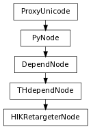 digraph inheritancef92117bca4 {
rankdir=TB;
ranksep=0.15;
nodesep=0.15;
size="8.0, 12.0";
  "HIKRetargeterNode" [fontname=Vera Sans, DejaVu Sans, Liberation Sans, Arial, Helvetica, sans,URL="#pymel.core.nodetypes.HIKRetargeterNode",style="setlinewidth(0.5)",height=0.25,shape=box,fontsize=8];
  "THdependNode" -> "HIKRetargeterNode" [arrowsize=0.5,style="setlinewidth(0.5)"];
  "THdependNode" [fontname=Vera Sans, DejaVu Sans, Liberation Sans, Arial, Helvetica, sans,URL="pymel.core.nodetypes.THdependNode.html#pymel.core.nodetypes.THdependNode",style="setlinewidth(0.5)",height=0.25,shape=box,fontsize=8];
  "DependNode" -> "THdependNode" [arrowsize=0.5,style="setlinewidth(0.5)"];
  "PyNode" [fontname=Vera Sans, DejaVu Sans, Liberation Sans, Arial, Helvetica, sans,URL="../pymel.core.general/pymel.core.general.PyNode.html#pymel.core.general.PyNode",style="setlinewidth(0.5)",height=0.25,shape=box,fontsize=8];
  "ProxyUnicode" -> "PyNode" [arrowsize=0.5,style="setlinewidth(0.5)"];
  "ProxyUnicode" [fontname=Vera Sans, DejaVu Sans, Liberation Sans, Arial, Helvetica, sans,URL="../pymel.util.utilitytypes/pymel.util.utilitytypes.ProxyUnicode.html#pymel.util.utilitytypes.ProxyUnicode",style="setlinewidth(0.5)",height=0.25,shape=box,fontsize=8];
  "DependNode" [fontname=Vera Sans, DejaVu Sans, Liberation Sans, Arial, Helvetica, sans,URL="pymel.core.nodetypes.DependNode.html#pymel.core.nodetypes.DependNode",style="setlinewidth(0.5)",height=0.25,shape=box,fontsize=8];
  "PyNode" -> "DependNode" [arrowsize=0.5,style="setlinewidth(0.5)"];
}