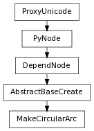 digraph inheritance5d2989fbad {
rankdir=TB;
ranksep=0.15;
nodesep=0.15;
size="8.0, 12.0";
  "DependNode" [fontname=Vera Sans, DejaVu Sans, Liberation Sans, Arial, Helvetica, sans,URL="pymel.core.nodetypes.DependNode.html#pymel.core.nodetypes.DependNode",style="setlinewidth(0.5)",height=0.25,shape=box,fontsize=8];
  "PyNode" -> "DependNode" [arrowsize=0.5,style="setlinewidth(0.5)"];
  "AbstractBaseCreate" [fontname=Vera Sans, DejaVu Sans, Liberation Sans, Arial, Helvetica, sans,URL="pymel.core.nodetypes.AbstractBaseCreate.html#pymel.core.nodetypes.AbstractBaseCreate",style="setlinewidth(0.5)",height=0.25,shape=box,fontsize=8];
  "DependNode" -> "AbstractBaseCreate" [arrowsize=0.5,style="setlinewidth(0.5)"];
  "PyNode" [fontname=Vera Sans, DejaVu Sans, Liberation Sans, Arial, Helvetica, sans,URL="../pymel.core.general/pymel.core.general.PyNode.html#pymel.core.general.PyNode",style="setlinewidth(0.5)",height=0.25,shape=box,fontsize=8];
  "ProxyUnicode" -> "PyNode" [arrowsize=0.5,style="setlinewidth(0.5)"];
  "MakeCircularArc" [fontname=Vera Sans, DejaVu Sans, Liberation Sans, Arial, Helvetica, sans,URL="#pymel.core.nodetypes.MakeCircularArc",style="setlinewidth(0.5)",height=0.25,shape=box,fontsize=8];
  "AbstractBaseCreate" -> "MakeCircularArc" [arrowsize=0.5,style="setlinewidth(0.5)"];
  "ProxyUnicode" [fontname=Vera Sans, DejaVu Sans, Liberation Sans, Arial, Helvetica, sans,URL="../pymel.util.utilitytypes/pymel.util.utilitytypes.ProxyUnicode.html#pymel.util.utilitytypes.ProxyUnicode",style="setlinewidth(0.5)",height=0.25,shape=box,fontsize=8];
}