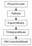 digraph inheritance1abb1cf075 {
rankdir=TB;
ranksep=0.15;
nodesep=0.15;
size="8.0, 12.0";
  "HIKControlSetNode" [fontname=Vera Sans, DejaVu Sans, Liberation Sans, Arial, Helvetica, sans,URL="#pymel.core.nodetypes.HIKControlSetNode",style="setlinewidth(0.5)",height=0.25,shape=box,fontsize=8];
  "THdependNode" -> "HIKControlSetNode" [arrowsize=0.5,style="setlinewidth(0.5)"];
  "THdependNode" [fontname=Vera Sans, DejaVu Sans, Liberation Sans, Arial, Helvetica, sans,URL="pymel.core.nodetypes.THdependNode.html#pymel.core.nodetypes.THdependNode",style="setlinewidth(0.5)",height=0.25,shape=box,fontsize=8];
  "DependNode" -> "THdependNode" [arrowsize=0.5,style="setlinewidth(0.5)"];
  "PyNode" [fontname=Vera Sans, DejaVu Sans, Liberation Sans, Arial, Helvetica, sans,URL="../pymel.core.general/pymel.core.general.PyNode.html#pymel.core.general.PyNode",style="setlinewidth(0.5)",height=0.25,shape=box,fontsize=8];
  "ProxyUnicode" -> "PyNode" [arrowsize=0.5,style="setlinewidth(0.5)"];
  "ProxyUnicode" [fontname=Vera Sans, DejaVu Sans, Liberation Sans, Arial, Helvetica, sans,URL="../pymel.util.utilitytypes/pymel.util.utilitytypes.ProxyUnicode.html#pymel.util.utilitytypes.ProxyUnicode",style="setlinewidth(0.5)",height=0.25,shape=box,fontsize=8];
  "DependNode" [fontname=Vera Sans, DejaVu Sans, Liberation Sans, Arial, Helvetica, sans,URL="pymel.core.nodetypes.DependNode.html#pymel.core.nodetypes.DependNode",style="setlinewidth(0.5)",height=0.25,shape=box,fontsize=8];
  "PyNode" -> "DependNode" [arrowsize=0.5,style="setlinewidth(0.5)"];
}